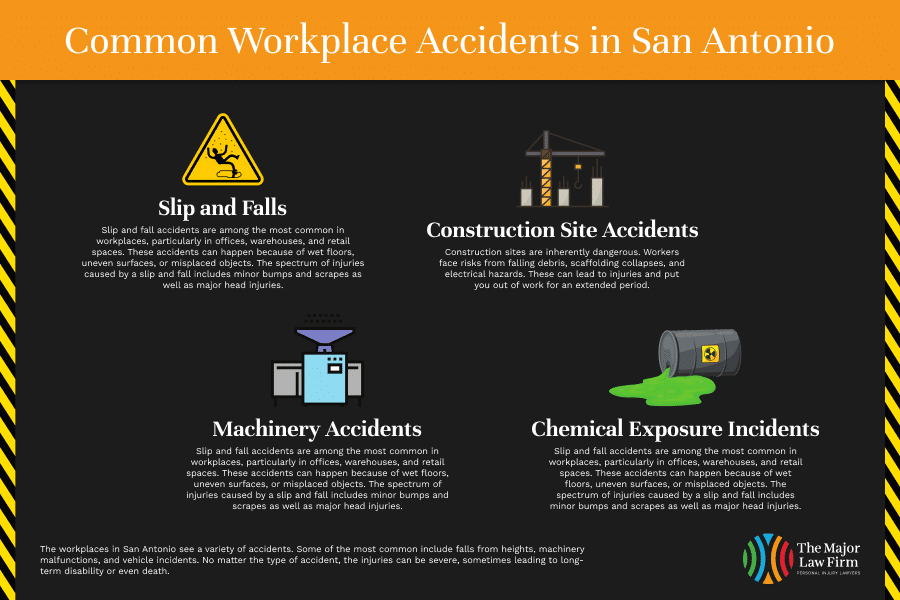 Common workplace accidents in San Antonio